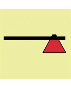 IMO Sign: Axe